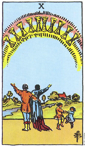 Mười Cốc (Ten of Cups)