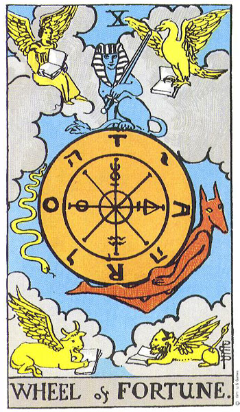 Bánh Xe Số Phận (Wheel of Fortune)